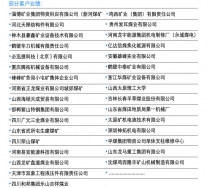 部分客戶業(yè)績(jī)（四）